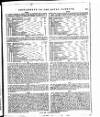 Royal Gazette of Jamaica Saturday 07 July 1781 Page 13