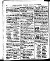 Royal Gazette of Jamaica Saturday 22 September 1781 Page 10