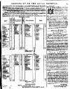 Royal Gazette of Jamaica Saturday 26 January 1793 Page 19