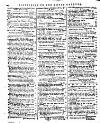 Royal Gazette of Jamaica Saturday 11 May 1793 Page 24