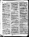 Royal Gazette of Jamaica Saturday 12 July 1794 Page 24