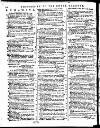 Royal Gazette of Jamaica Saturday 06 September 1794 Page 24