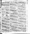 Royal Gazette of Jamaica Saturday 27 September 1794 Page 15