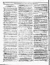 Royal Gazette of Jamaica Saturday 22 February 1817 Page 16