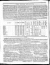 Royal Gazette of Jamaica Saturday 08 July 1826 Page 6