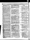 Royal Gazette of Jamaica Saturday 26 January 1828 Page 16