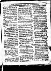 Royal Gazette of Jamaica Saturday 08 March 1828 Page 15