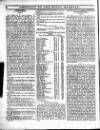 Royal Gazette of Jamaica Saturday 09 January 1836 Page 20