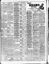 South Yorkshire Times and Mexborough & Swinton Times Friday 07 December 1934 Page 15