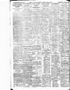 Halifax Evening Courier Saturday 06 June 1908 Page 6