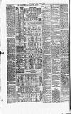 Alderley & Wilmslow Advertiser Saturday 02 August 1879 Page 2