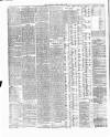 Alderley & Wilmslow Advertiser Saturday 03 April 1880 Page 8