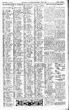 Beeston Gazette and Echo Saturday 08 May 1915 Page 3