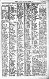 Beeston Gazette and Echo Saturday 04 September 1915 Page 7