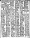 Beeston Gazette and Echo Saturday 06 November 1915 Page 7