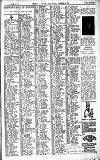 Beeston Gazette and Echo Saturday 11 December 1915 Page 7