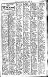 Beeston Gazette and Echo Saturday 01 April 1916 Page 7