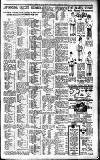 Beeston Gazette and Echo Saturday 22 June 1929 Page 7