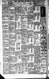 Beeston Gazette and Echo Saturday 03 August 1935 Page 8