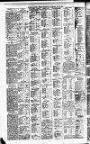 Bradford Weekly Telegraph Saturday 31 May 1902 Page 10