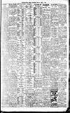 Bradford Weekly Telegraph Friday 10 April 1908 Page 11