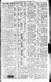 Bradford Weekly Telegraph Friday 22 October 1909 Page 11