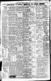 Bradford Weekly Telegraph Friday 23 May 1913 Page 14