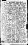 Bradford Weekly Telegraph Friday 20 June 1913 Page 15