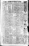 Bradford Weekly Telegraph Friday 15 August 1913 Page 15