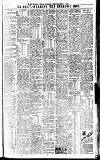 Bradford Weekly Telegraph Friday 05 September 1913 Page 15