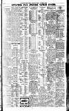 Bradford Weekly Telegraph Friday 03 October 1913 Page 15