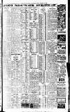 Bradford Weekly Telegraph Friday 10 October 1913 Page 15