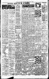 Bradford Weekly Telegraph Friday 02 July 1915 Page 12