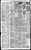 Bradford Weekly Telegraph Friday 28 April 1916 Page 10