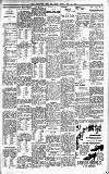 West Bridgford Times & Echo Friday 29 May 1936 Page 5