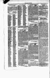 Meath Herald and Cavan Advertiser Saturday 19 September 1846 Page 4