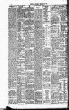 Sport (Dublin) Saturday 22 April 1899 Page 8