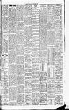 Sport (Dublin) Saturday 28 March 1903 Page 5