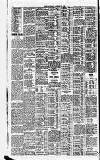 Sport (Dublin) Saturday 30 January 1904 Page 6