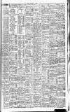 Sport (Dublin) Saturday 13 August 1904 Page 7