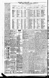 Sport (Dublin) Saturday 28 October 1905 Page 8