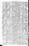 Sport (Dublin) Saturday 14 April 1906 Page 8