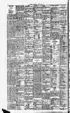 Sport (Dublin) Saturday 30 June 1906 Page 8