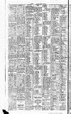 Sport (Dublin) Saturday 20 October 1906 Page 6