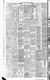 Sport (Dublin) Saturday 20 October 1906 Page 8