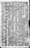 Sport (Dublin) Saturday 28 March 1908 Page 7