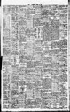 Sport (Dublin) Saturday 28 March 1908 Page 8