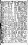 Sport (Dublin) Saturday 11 April 1908 Page 6