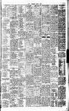 Sport (Dublin) Saturday 11 April 1908 Page 7