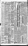 Sport (Dublin) Saturday 25 April 1908 Page 6